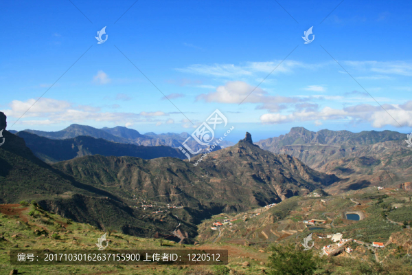 寬度