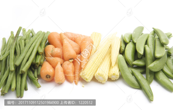 食物