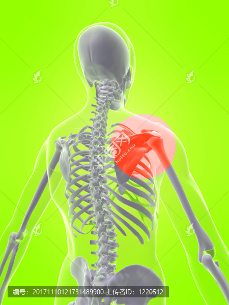 健康狀況