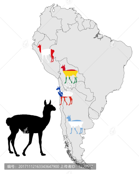 guanaco分布