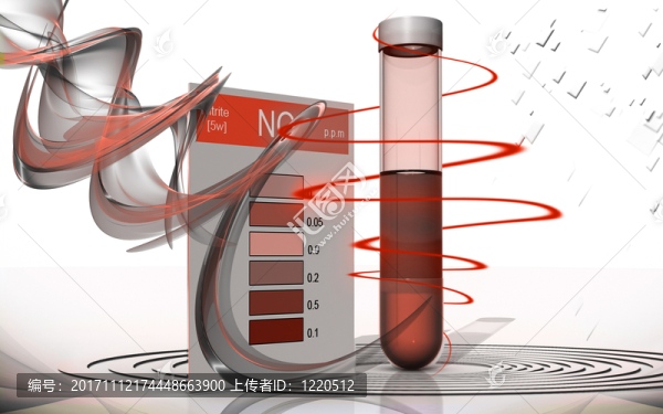 物體