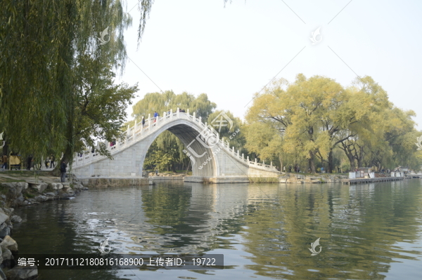 北京,頤和園柳橋
