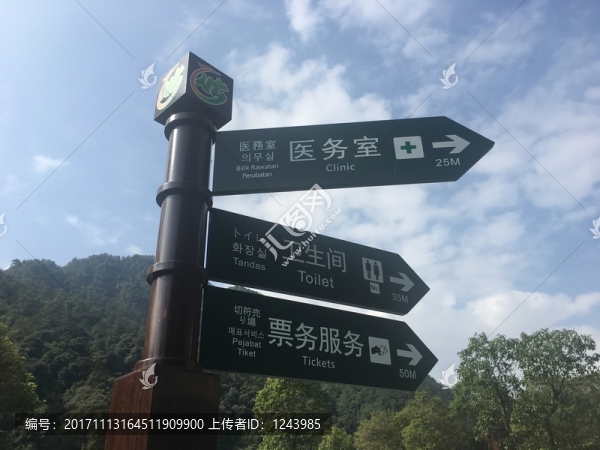 指標