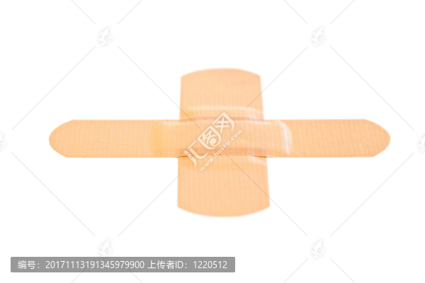 適用