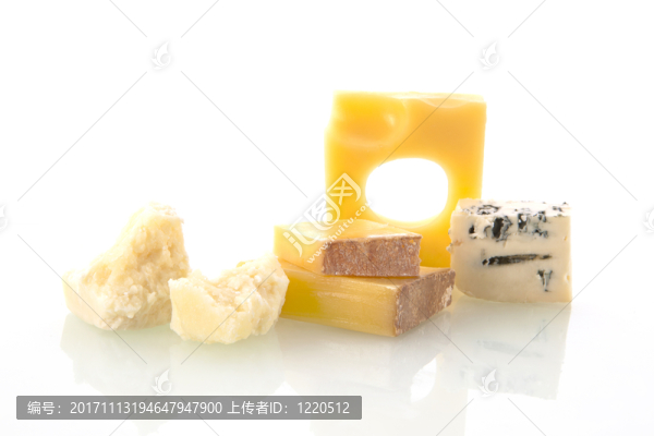 食物