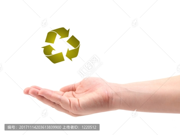 手指