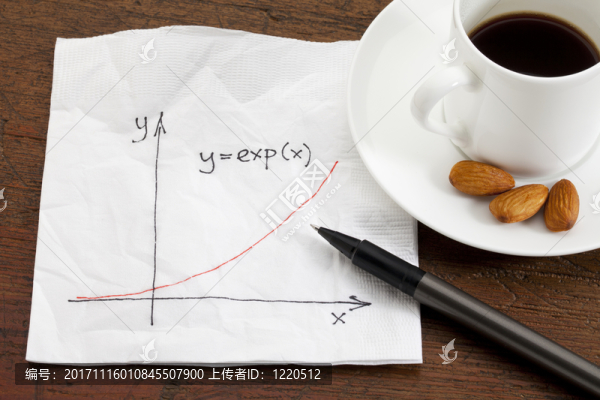 科學