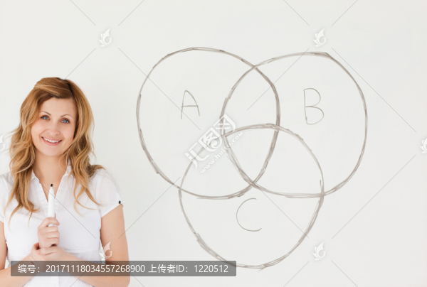 女人