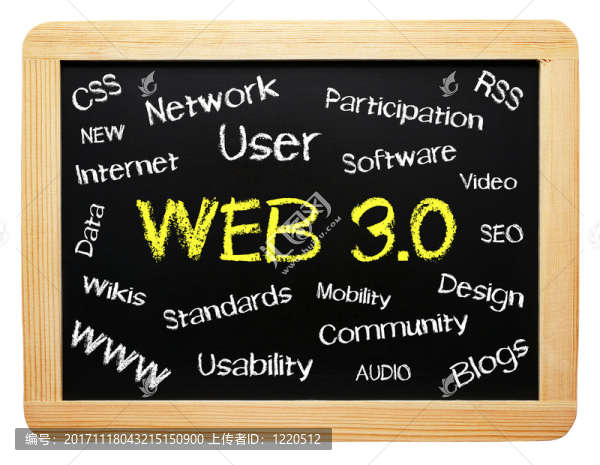 網(wǎng)絡(luò)3.0,,-,互聯(lián)網(wǎng)概念面板