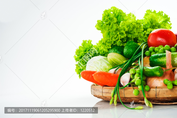 食物