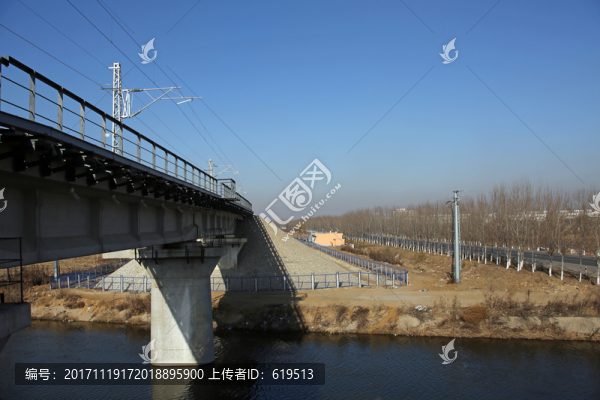 鐵路線,鐵路橋