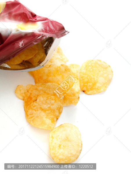 食物
