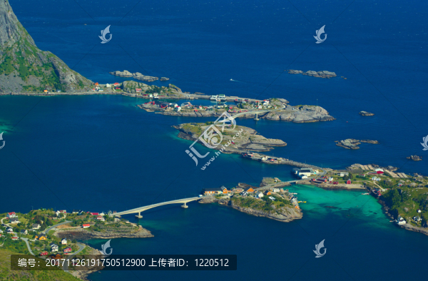 城市