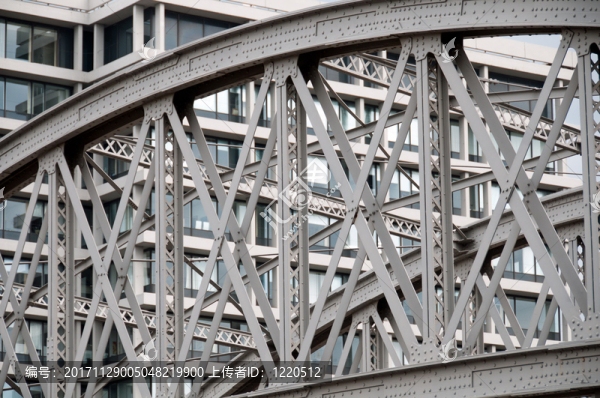 kornhausbrücke