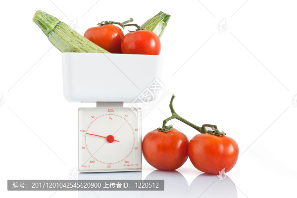 食物