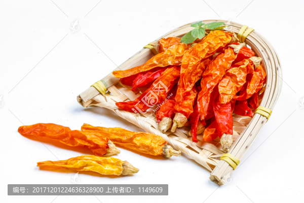 辣椒高清白底