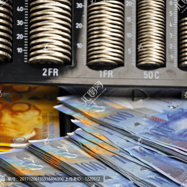 CHF