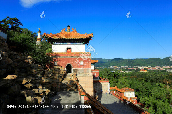 頤和園,四大部洲,香巖宗印之