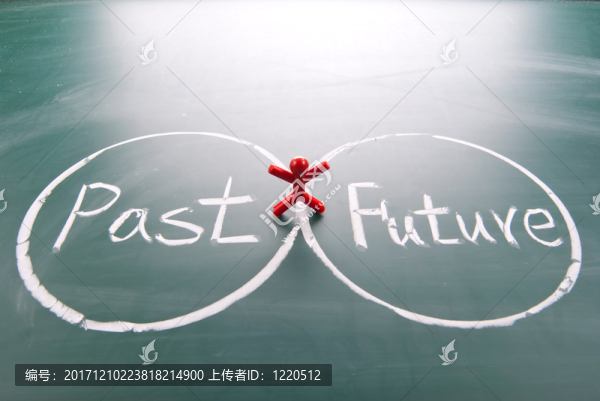 現(xiàn)在的