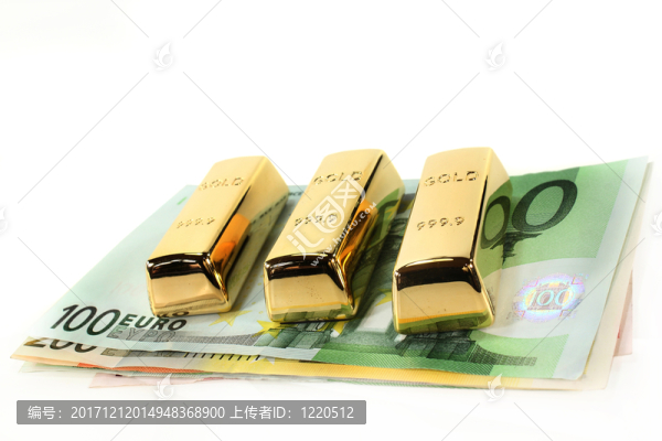 黃金價格