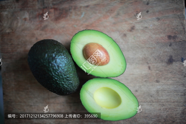 牛油果