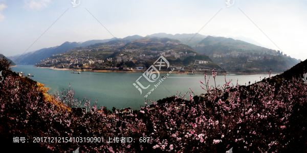 河流濕地
