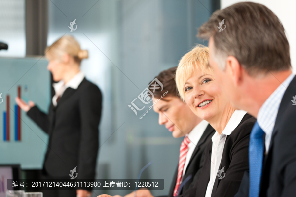 業(yè)務(wù),-,在一個團隊內(nèi)進行演示