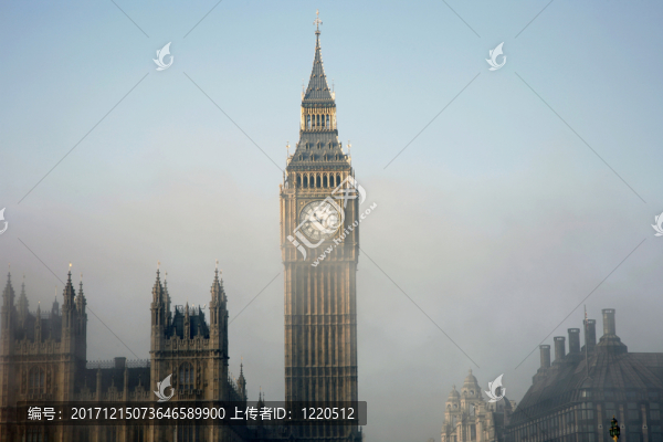 城市