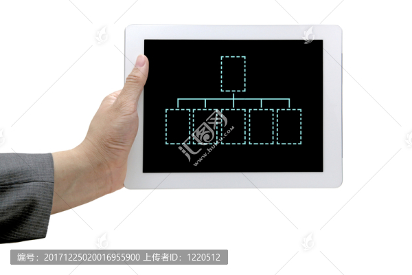 手