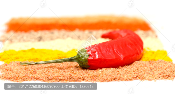 食物