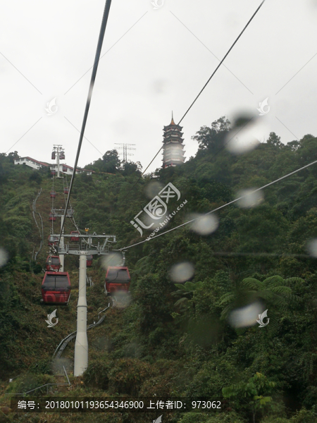 云頂,纜車