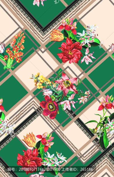 歐洲服裝印花