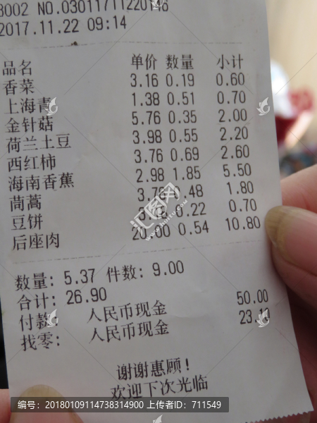 超市購物小票