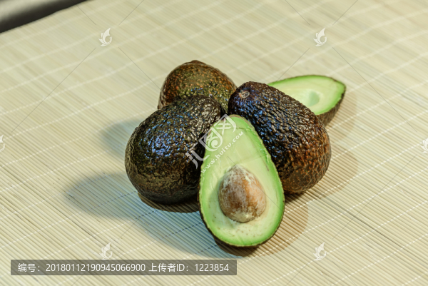 牛油果