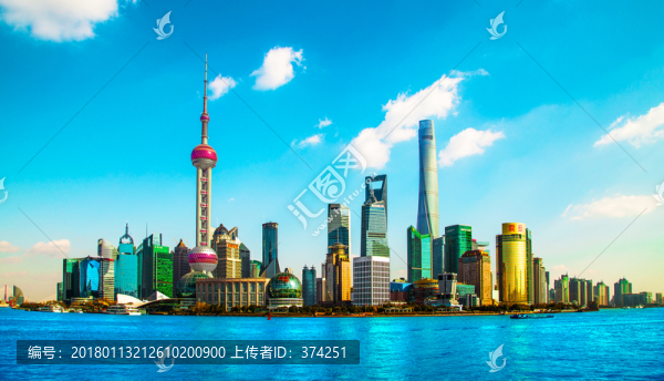 陸家嘴全集,CBD,高清