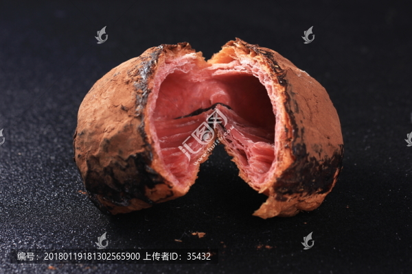 臟臟包食材