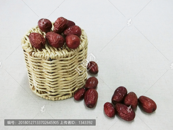 新疆紅棗,大紅棗
