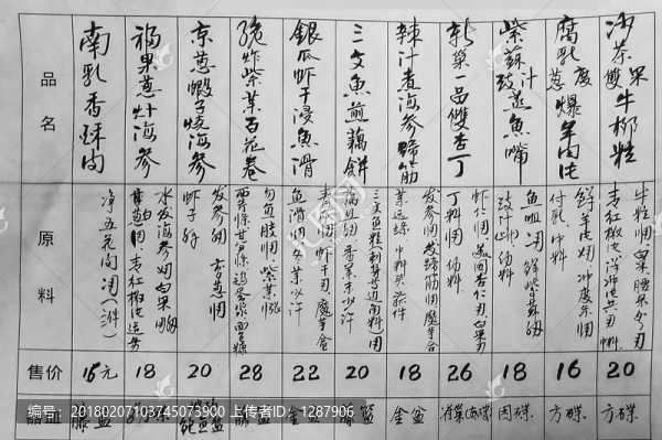新春菜單,（3）