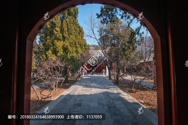 北京臥佛寺,天王殿