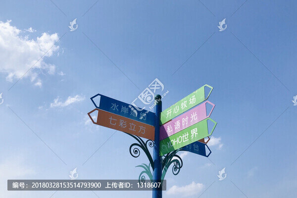 路標(biāo)