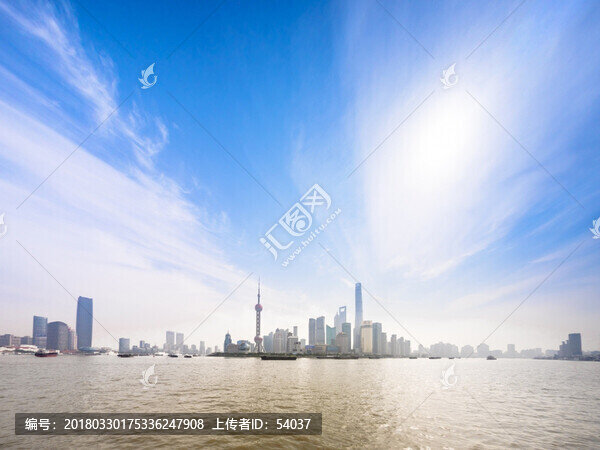 上海外灘,陸家嘴全景
