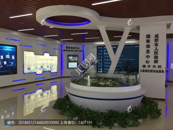 沙盤模型