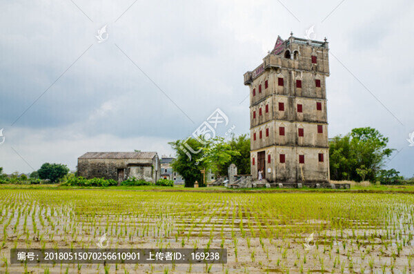 碉樓,開平
