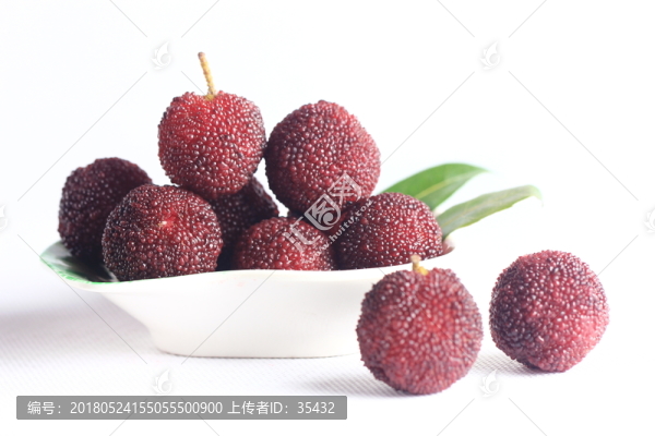 吃楊梅