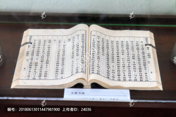 石鼓書院,古籍