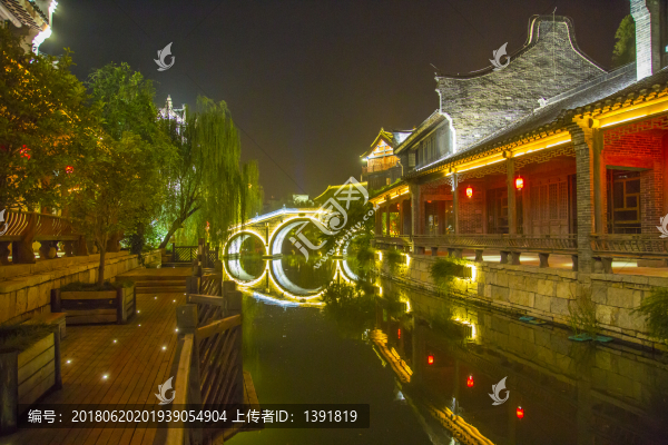 棗莊,臺兒莊古城,夜景