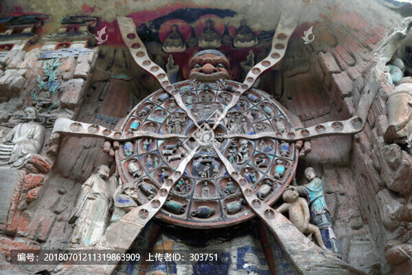 六道輪回圖
