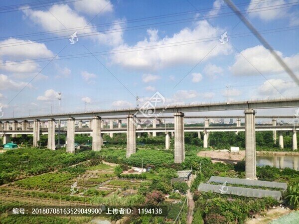 鐵路立交橋