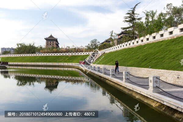 環(huán)城公園與護(hù)城河