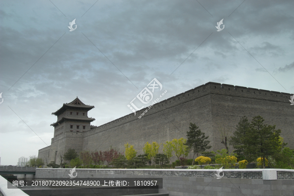 大同古城墻